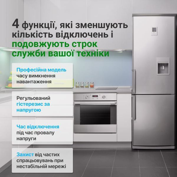 Реле напруги мультифункціональне MF2-40 Zubr 4820120222573 фото